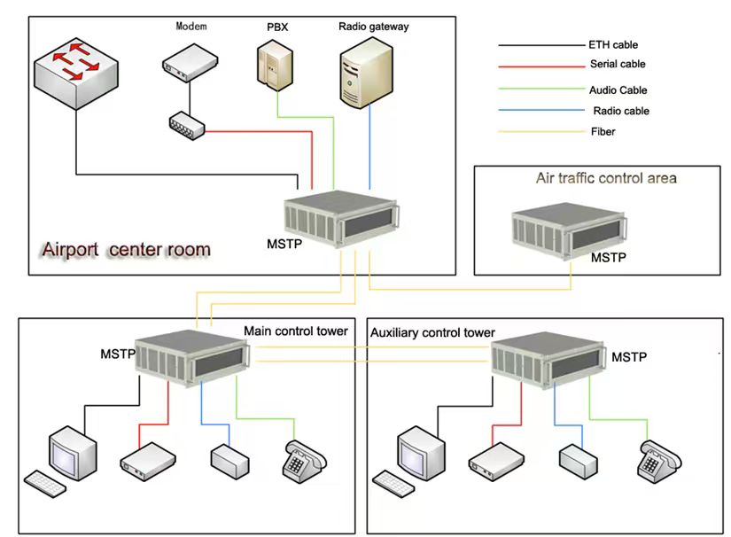 1765415319612521.jpg 0fc92a339ef1eb48f9d4467098d3270f.jpg